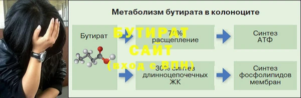каннабис Медногорск